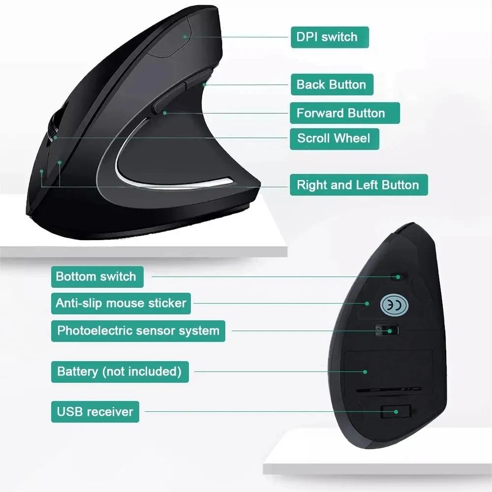 Ergonomically Compliant Vertic - Desk Setup Ergonomic ulasan dan harga