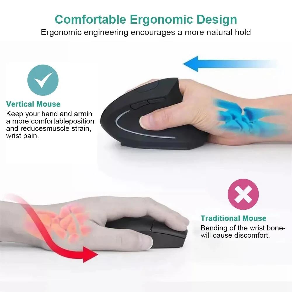 Ergonomically Compliant Vertic - Desk Setup Ergonomic ulasan dan harga
