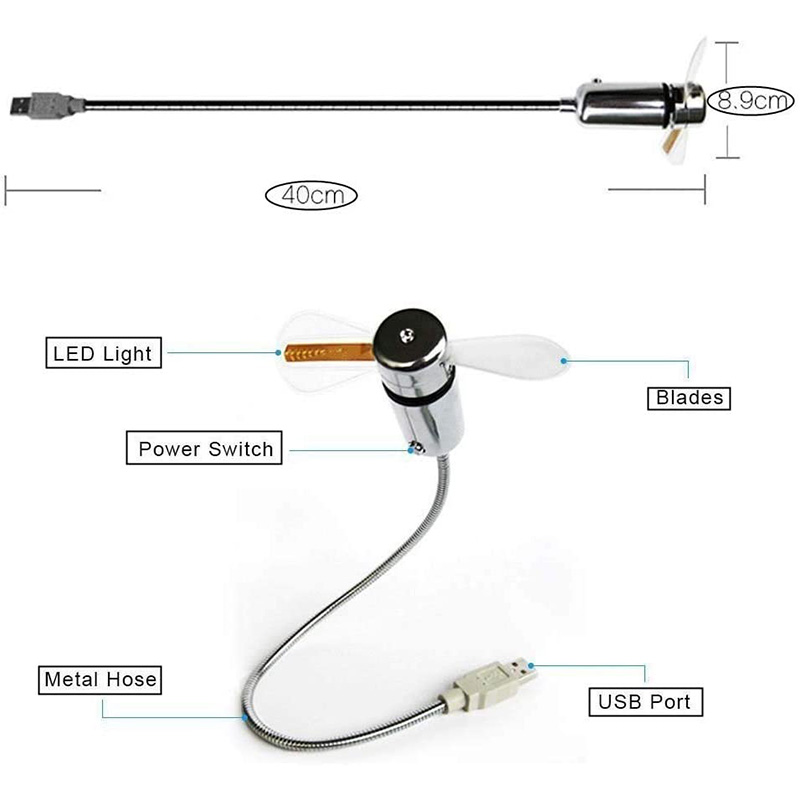 Creative USB Fan，USB LED RGB L - Desk Setup Programmer ulasan dan harga