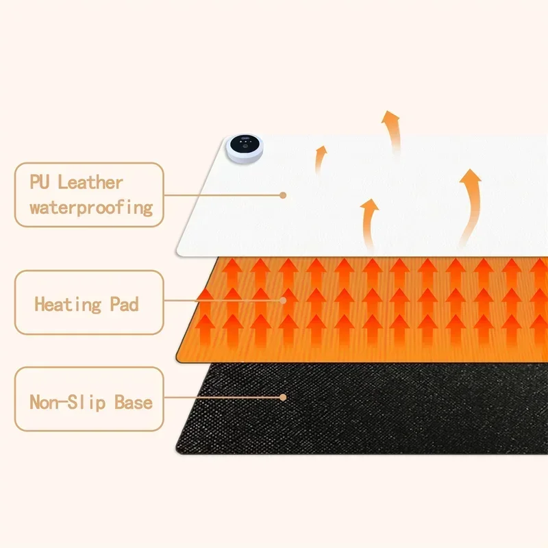Extra Large Heated Desk Pad El - Desk Setup Ergonomic ulasan dan harga