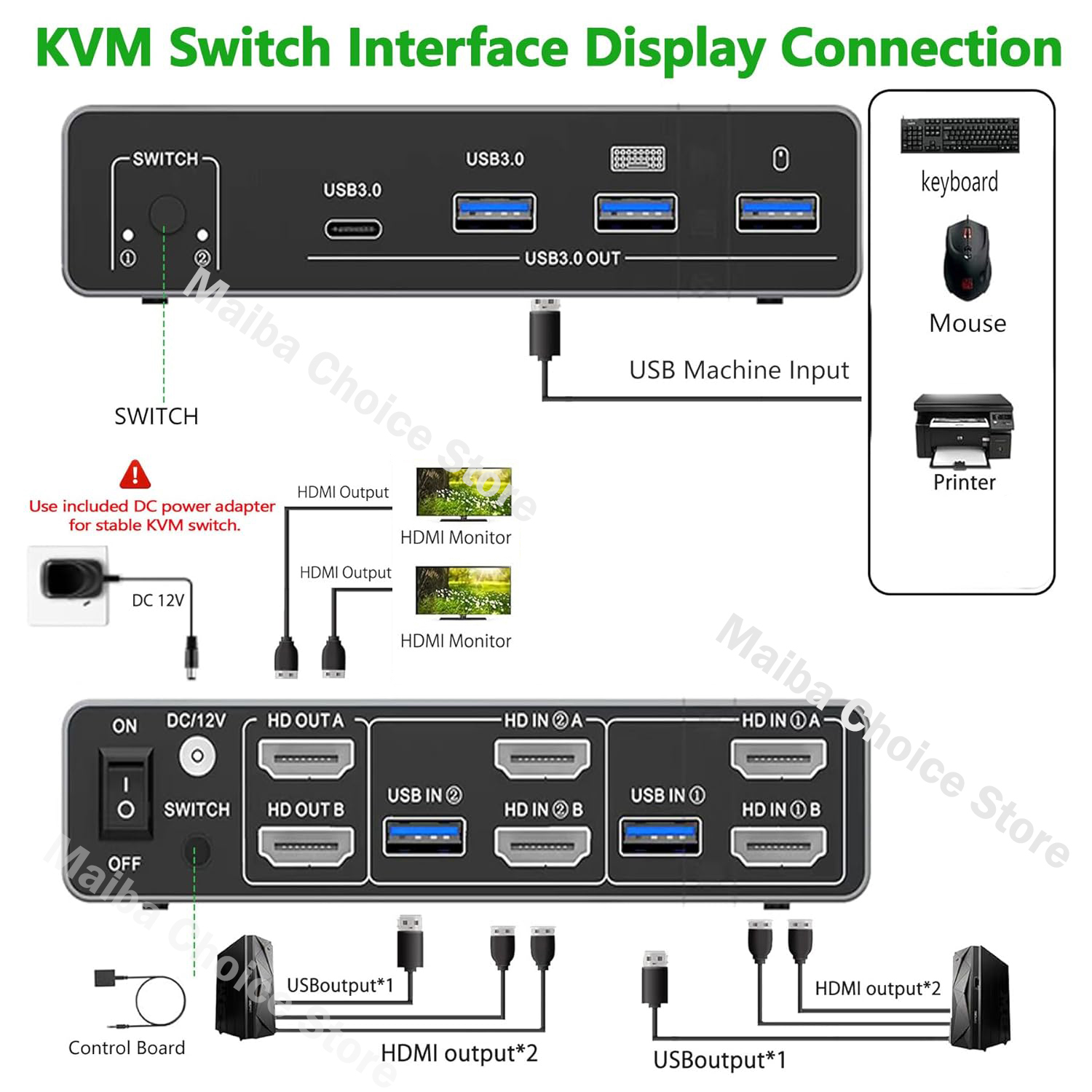 8K@60Hz HDMI 2.1 KVM Switch 2x - Dual Monitor Desk Setup ulasan dan harga